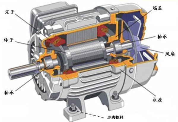 如何處理電機機體溫度過高的問題？——西安泰富西瑪電機（西安西瑪電機集團股份有限公司）官方網(wǎng)站