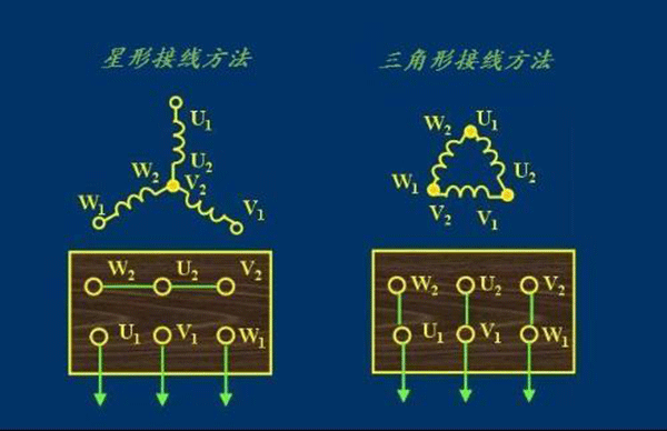 我們說到“電機(jī)控制”指的是什么——西安泰富西瑪電機(jī)（西安西瑪電機(jī)集團(tuán)股份有限公司）官方網(wǎng)站