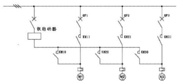 電機軟啟動器工作原理、工藝流程、故障分析、接線圖——西安泰富西瑪電機（西安西瑪電機集團股份有限公司）官方網(wǎng)站