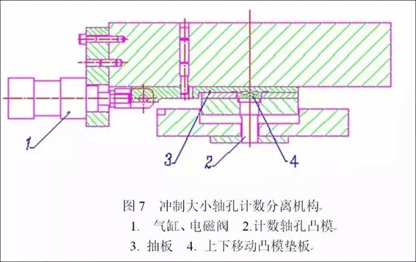 電機(jī)定轉(zhuǎn)子鐵芯零件的現(xiàn)代沖壓技術(shù)——西安泰富西瑪電機(jī)（西安西瑪電機(jī)集團(tuán)股份有限公司）官方網(wǎng)站