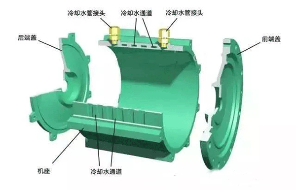 電機機座的鉆孔與攻絲——西安泰富西瑪電機（西安西瑪電機集團(tuán)股份有限公司）官方網(wǎng)站