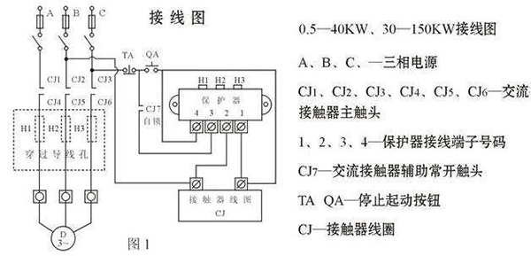 西安西瑪電機(jī)燒壞測(cè)量方法及預(yù)防。