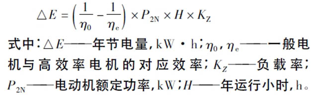 西瑪電機(jī)在鹽化工企業(yè)如何實(shí)現(xiàn)節(jié)能？