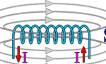 17張經(jīng)典動(dòng)態(tài)圖為您解析電動(dòng)機(jī)運(yùn)行原理?！靼膊﹨R儀器儀表有限公司