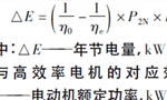 西瑪電機在鹽化工企業(yè)如何實現(xiàn)節(jié)能？——西安博匯儀器儀表有限公司